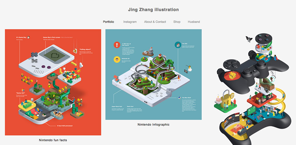 zing zhang diseño de infografias