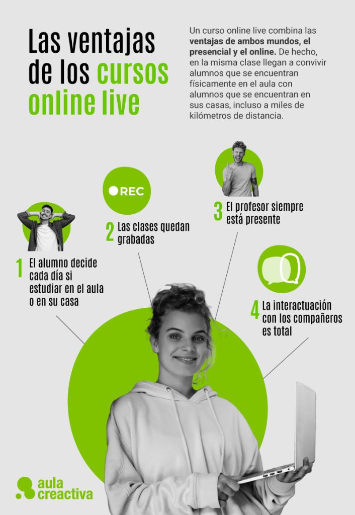 Ventajas de hacer un curso online live