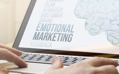 Las 4 claves del Marketing Emocional
