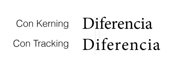 Diferencia entre kerning y tracking