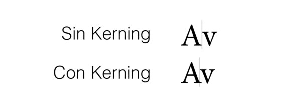 que es kerning