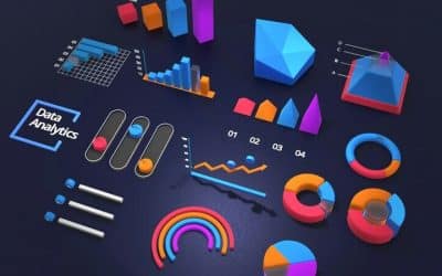 ¿Qué es CPA? ¿Cómo calcularlo? Y su importancia en marketing