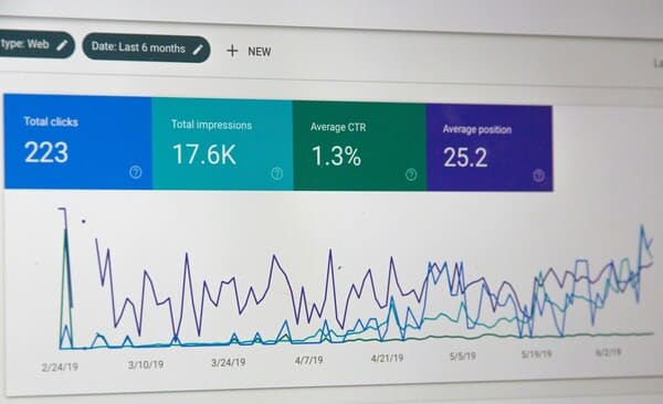 cpa en google analytics