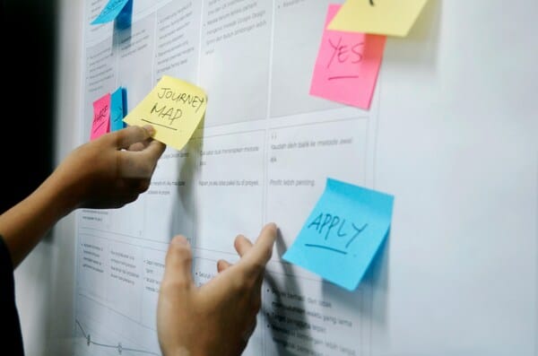 Importancia del Card sorting