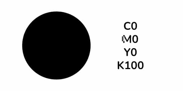 color Negro CMYK