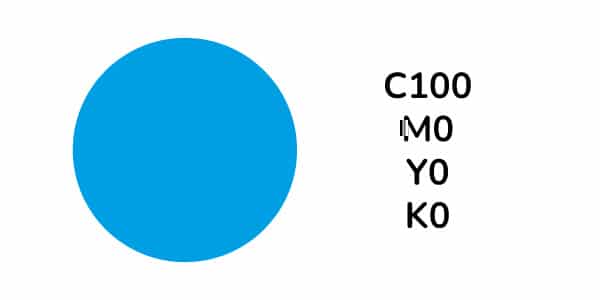 Codigo CMYK Cian