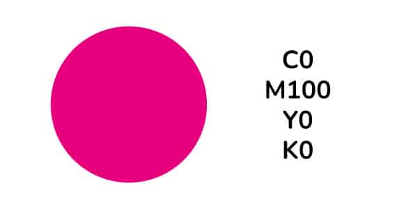 Codigo CMYK Magenta
