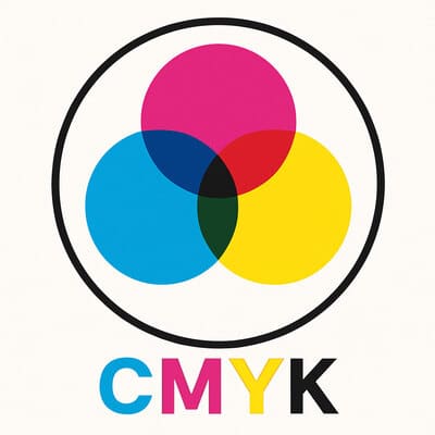 Paleta de colores CMYK