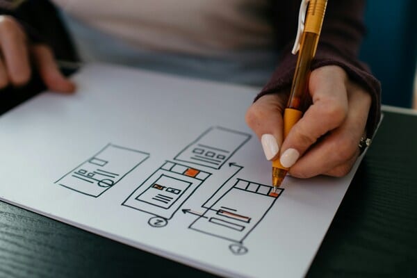 Qué es ux design