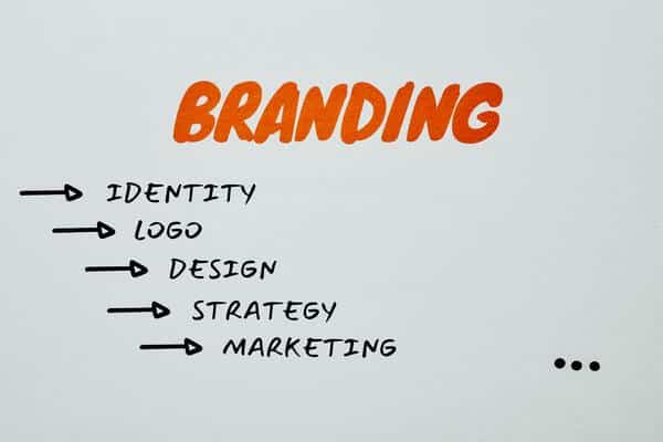 branding awareness