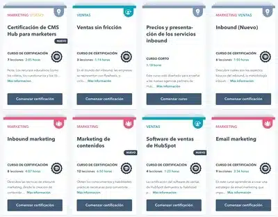 hubspot marketing de contenido