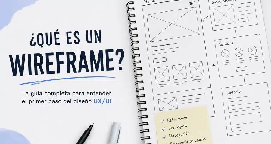 Que es un wireframe